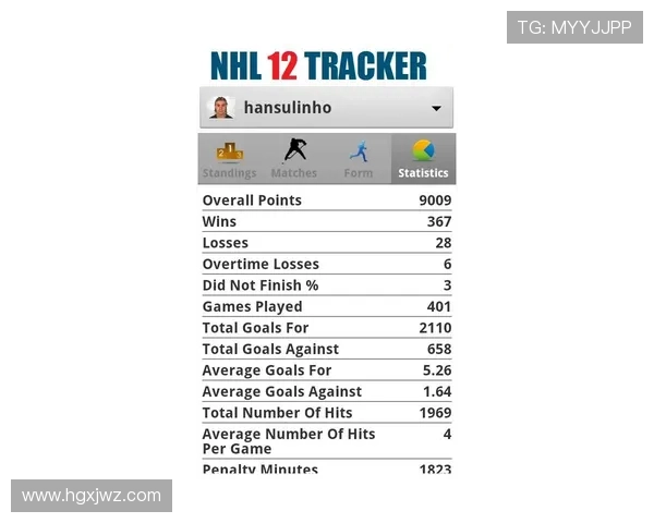 NHL冰球联赛最新直播时间表及赛程安排
