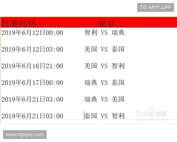 NBA直播今日几点开播?最新赛程时间表速览! NBA直播今日几点开播?最新赛程时间表速览!