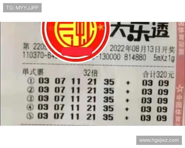 大乐透15122期开奖号码公布及中奖详情分析